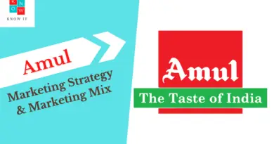 Marketing Strategy of Amul