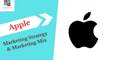 Apple’s Marketing Strategy & Marketing Mix