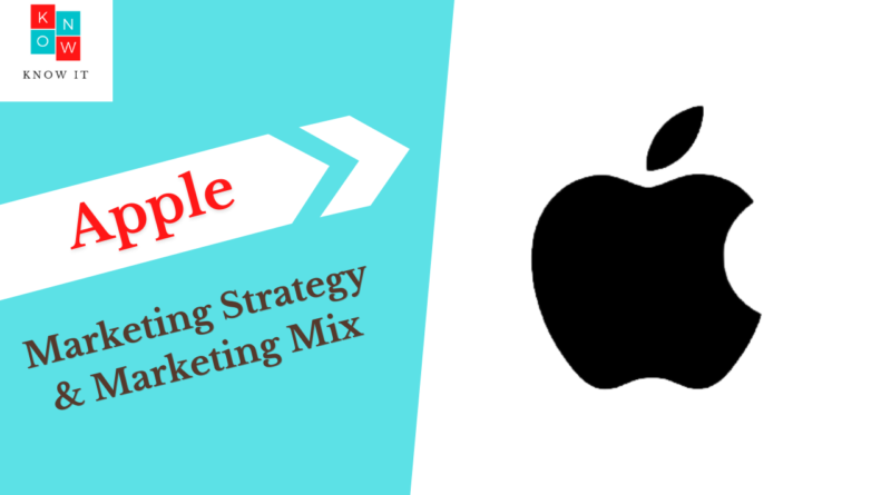 Apple’s Marketing Strategy & Marketing Mix