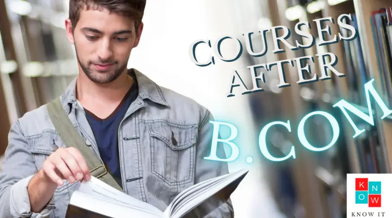 Courses After B.Com