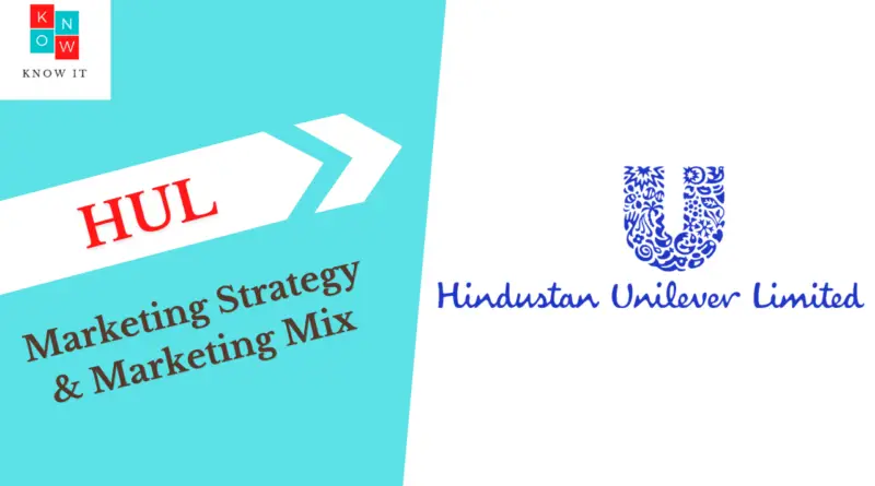 Marketing Strategy of HUL