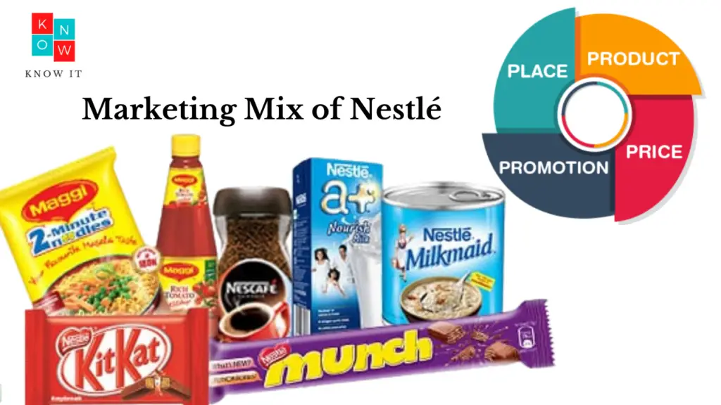 Marketing Mix of Nestle