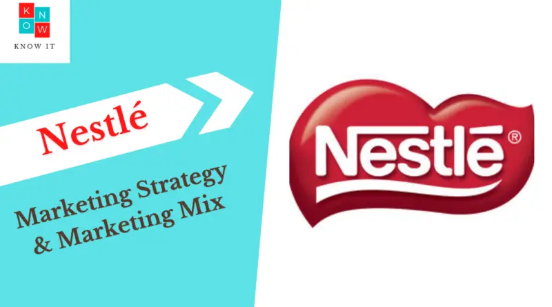 Nestle Marketing Strategy