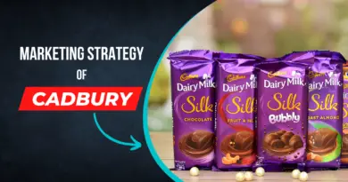 Marketing mix of Cadbury