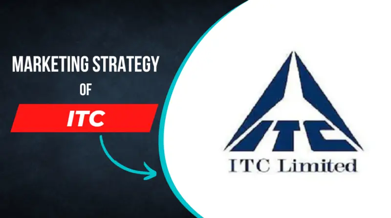 Marketing Strategy of ITC