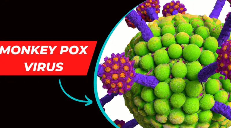 Monkeypox Virus