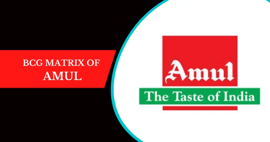 BCG Matrix of Amul