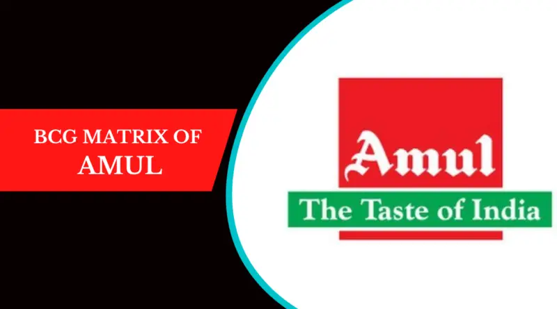 BCG Matrix of Amul