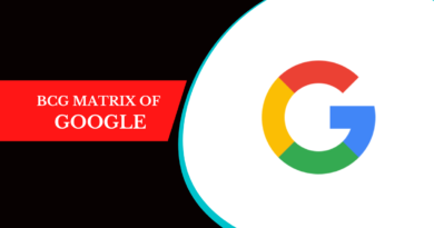 BCG Matrix of Google