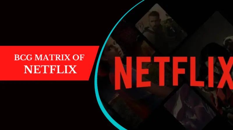 BCG Matrix of Netflix