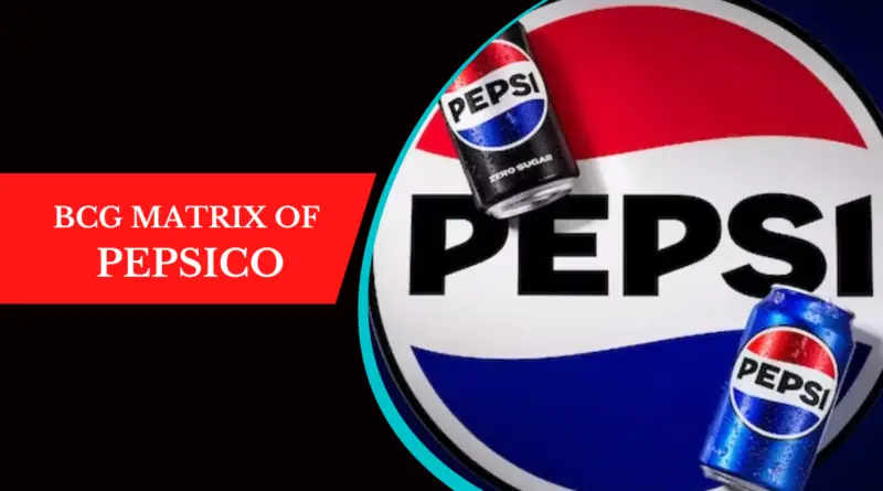 BCG Matrix of PepsiCo