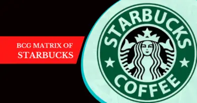 BCG Matrix of Starbucks