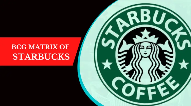 BCG Matrix of Starbucks