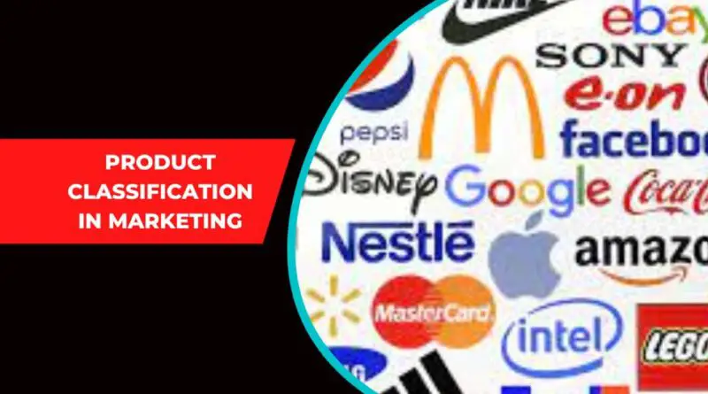 Product Classification in Marketing