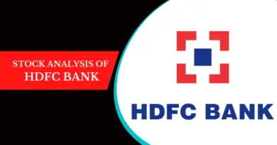 Stock Analysis of HDFC Bank
