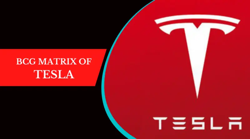 BCG Matrix of Tesla