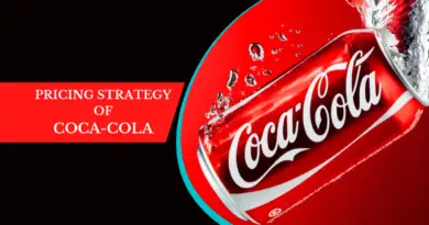 Pricing Strategy of Coca-Cola