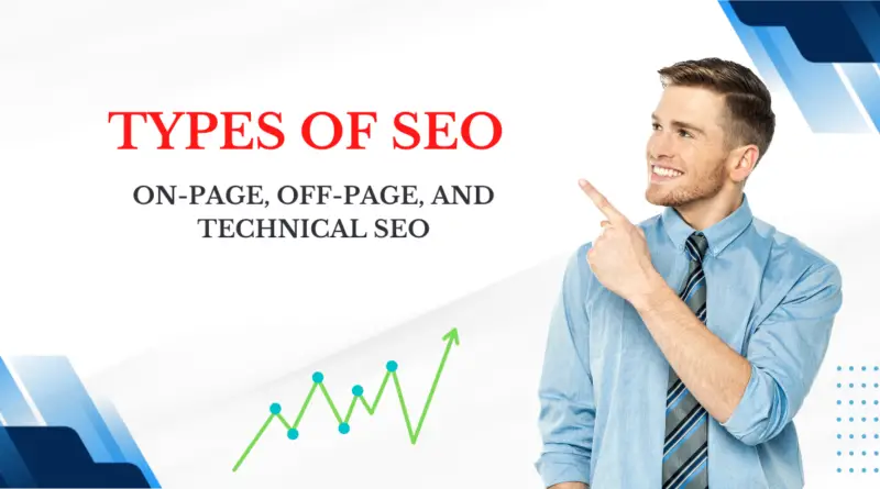 Types of SEO: On-Page, Off-Page, and Technical SEO